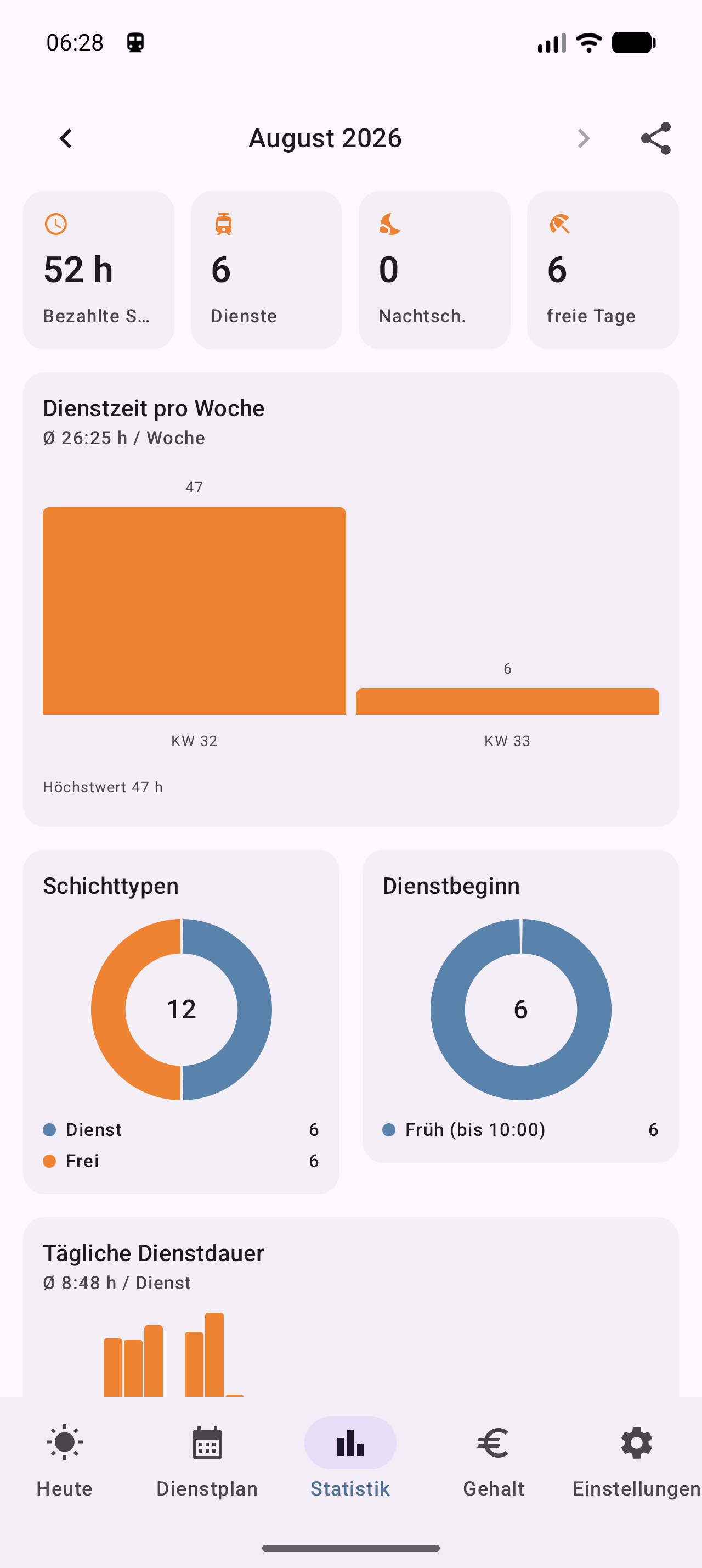 Monatsstatistik der Android-App