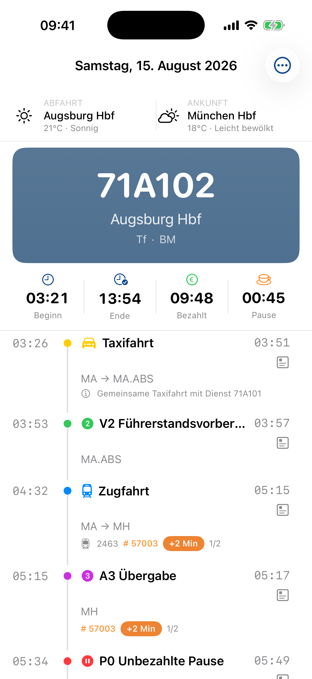 Dieselbe Ansicht mit ausgeblendeten Nebenzeiten